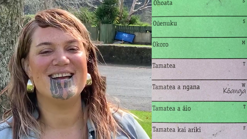 Maramataka Maori this week with Heeni Hoterene | Ari - Rakau Matohi | 19-09-2020